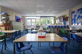 Primary classroom